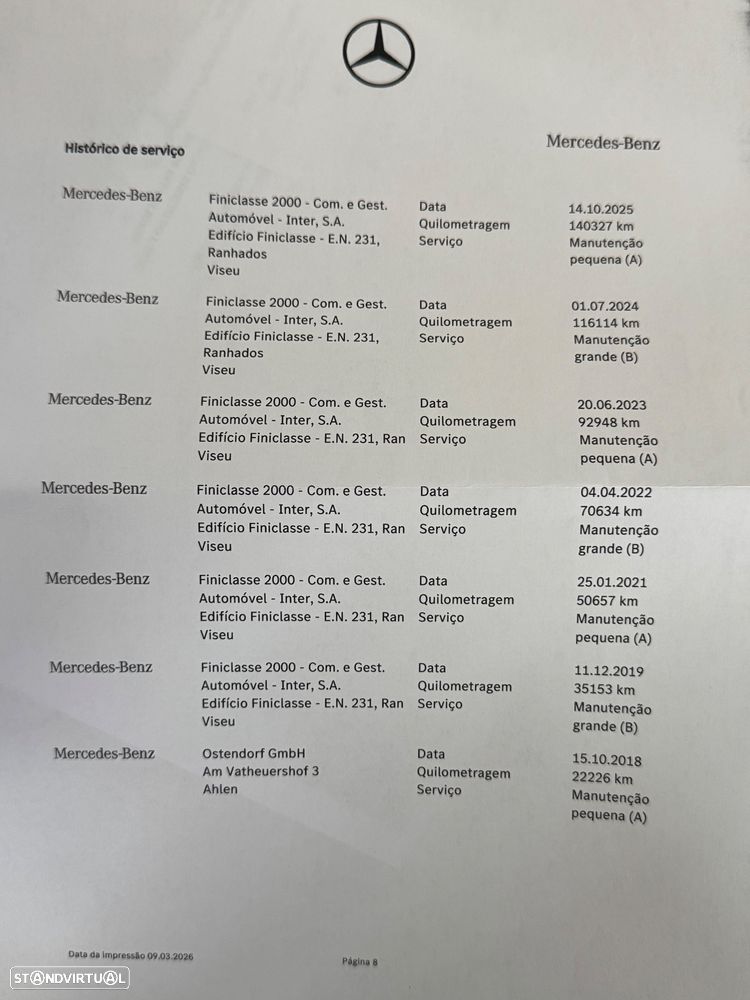 Mercedes-Benz GLA 180 (CDI) d Urban - 30