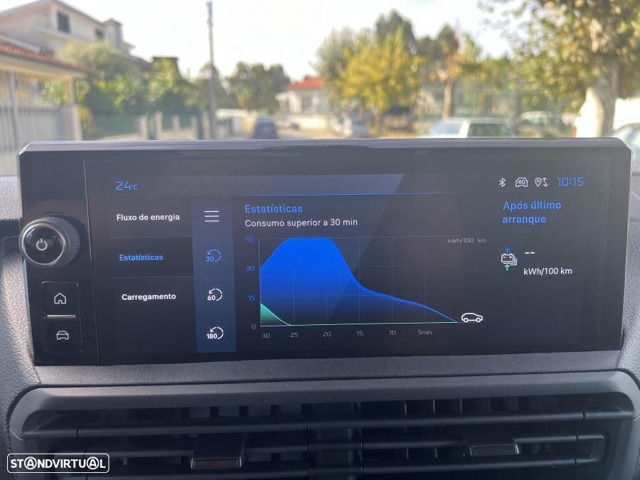 Peugeot e-Expert Cargo M 75KWH - 40