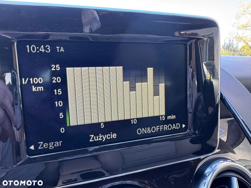 Mercedes-Benz GLA 250 4Matic 7G-DCT Edition 1 - 29