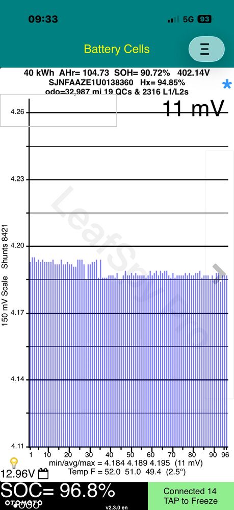 Nissan Leaf 40kWh Tekna - 31