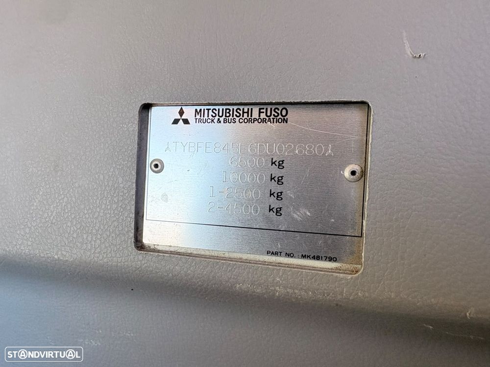 Mitsubishi Canter FE 85 Pritschenwagen - 22