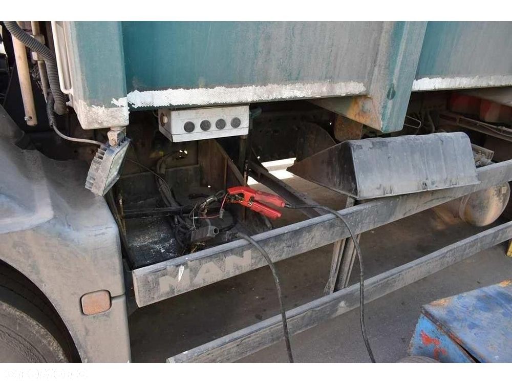 MAN TGM - 15