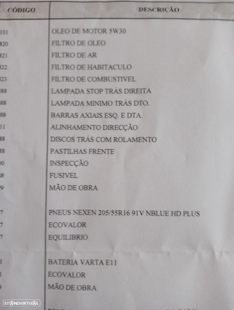 Renault Mégane 1.5 dCi Dynamique - 5