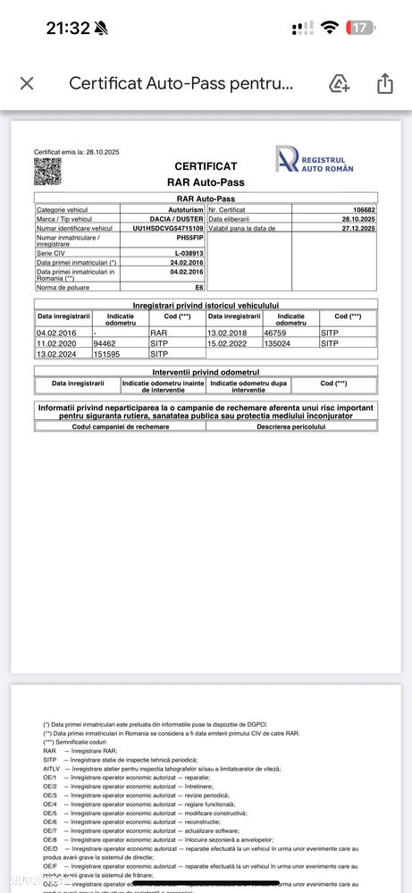 Dacia Duster 1.6 4x4 Laureate - 20