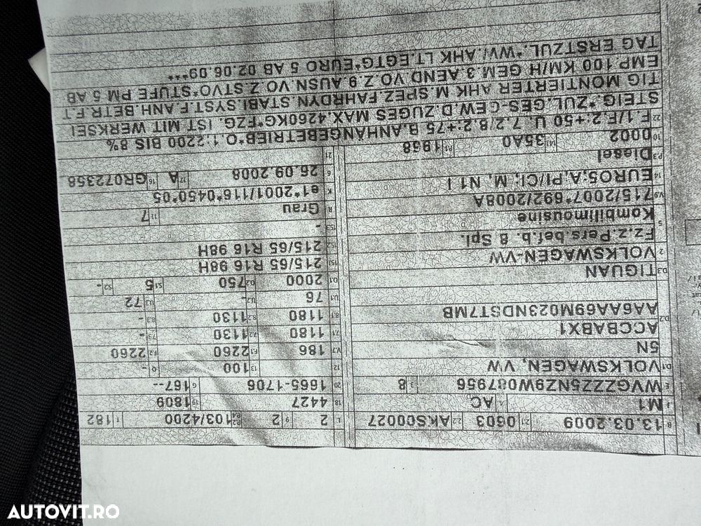 Volkswagen Tiguan 2.0 TDI DPF 4Motion DSG Trend & Fun - 33