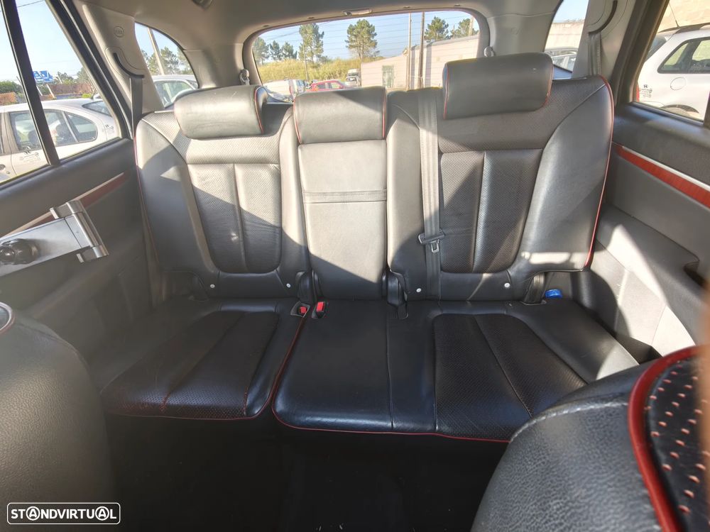 Hyundai Santa Fe 2.2 CRDi 4WD Style - 3