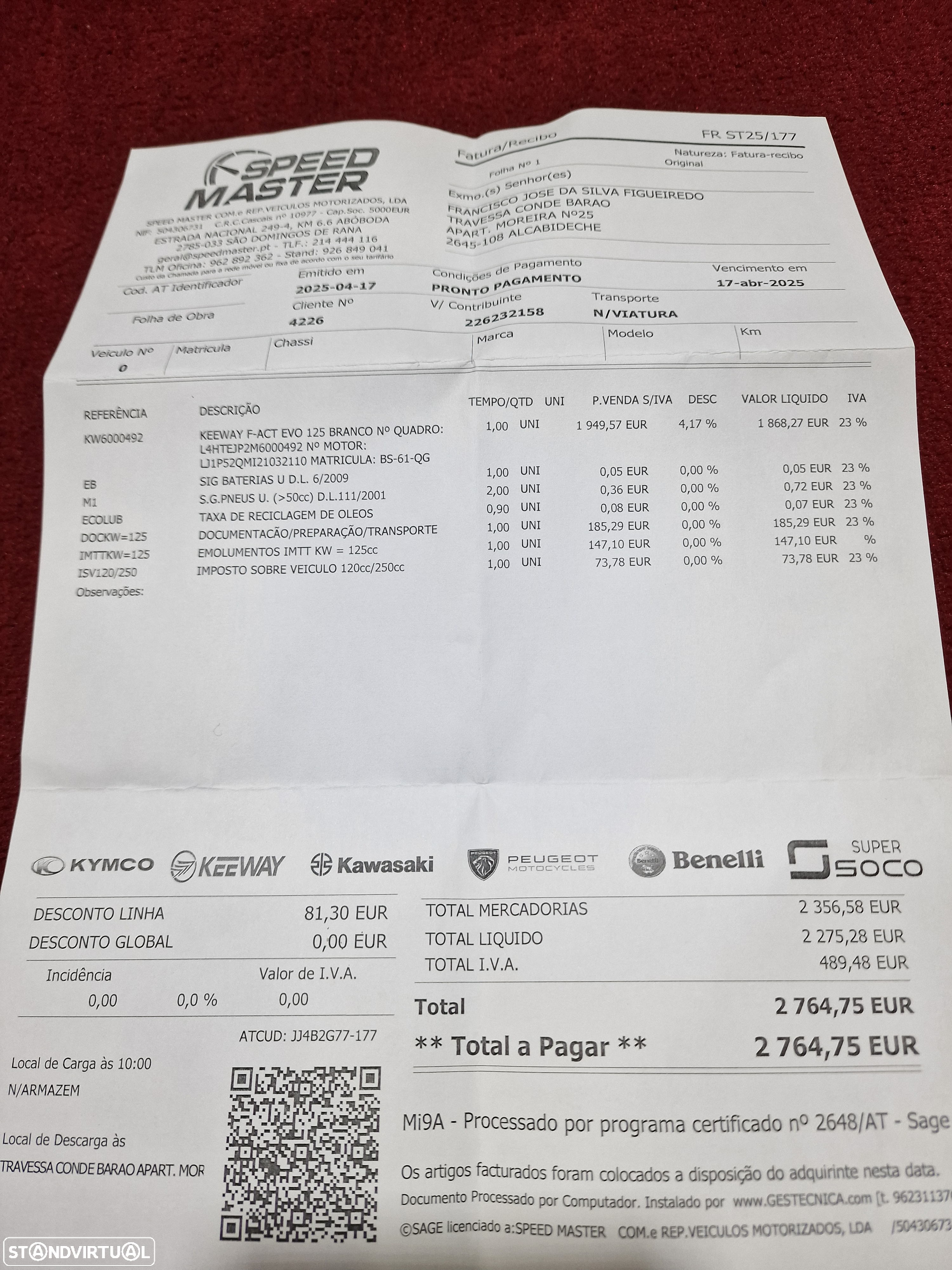Keeway F-act Evo - 6