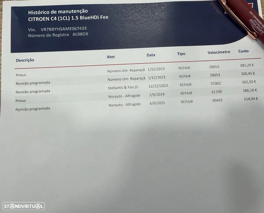 Citroën C4 1.5 BlueHDi Feel Pack - 19
