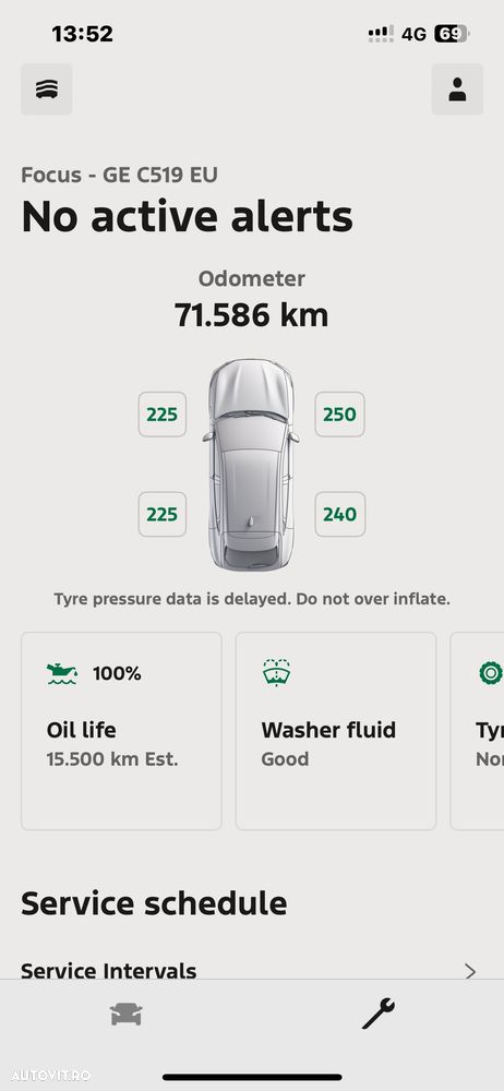 Ford Focus 1.5 EcoBlue Active Business - 20