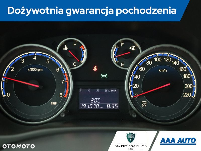 Suzuki SX4 - 9
