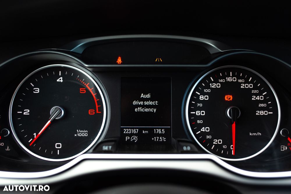 Audi A4 - 21