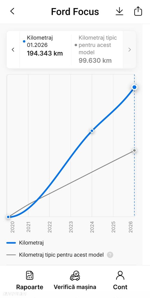 Ford Focus 1.0 EcoBoost Titanium - 17