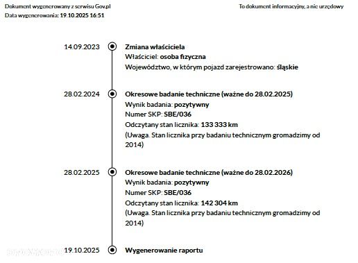 Renault Megane II 1.6 16V Confort Authentique - 21