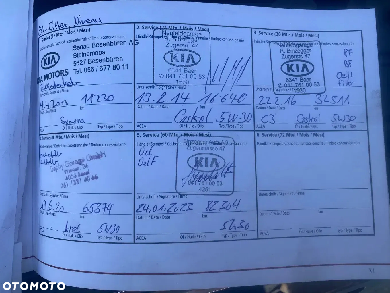 Kia Sportage - 13
