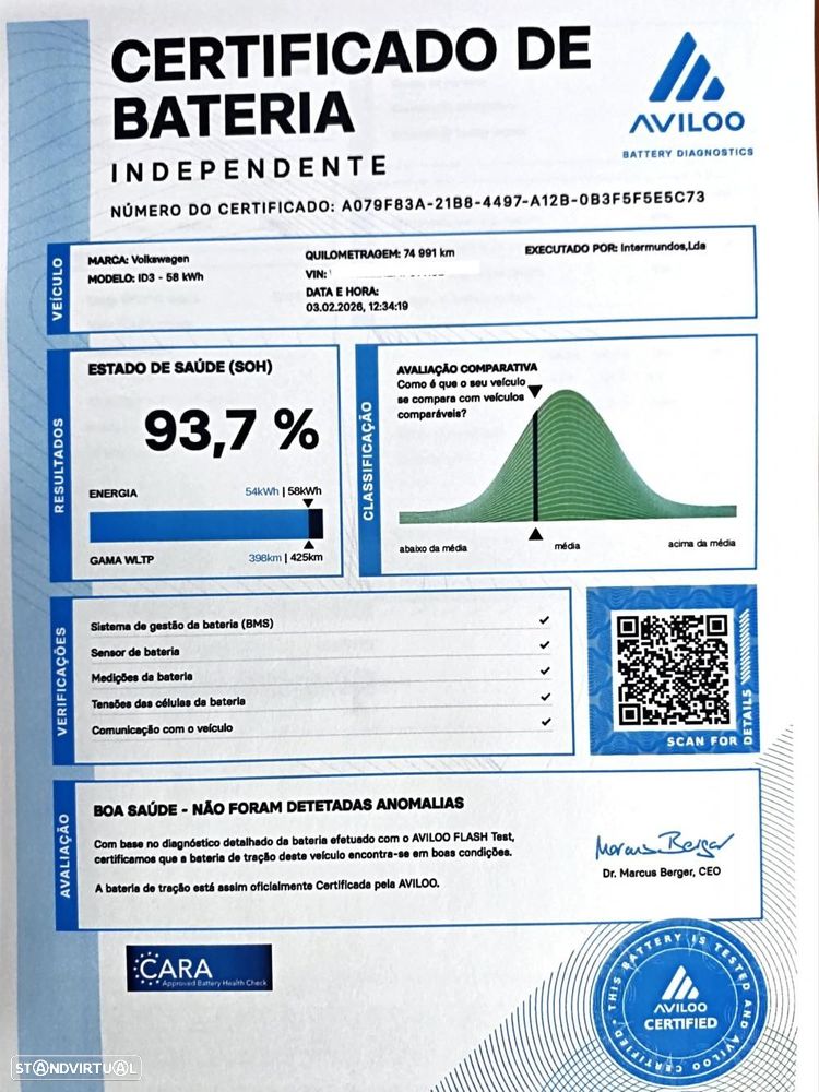 VW ID.3 Pro Performance 1st Plus - 3