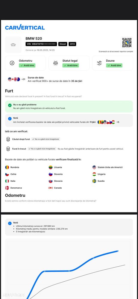 BMW Seria 5 520d - 13