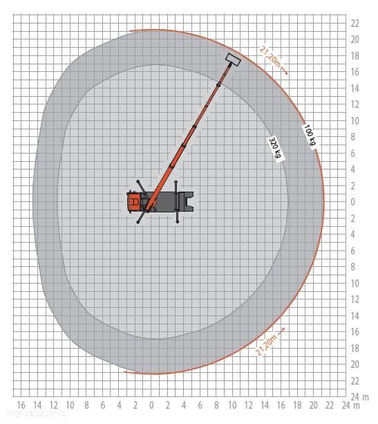 MAN Podnośnik Koszowy Zwyżka Ruthman T330 33 metry  DmC 7500KG! 21 w bok! UDT! Jak Wumag Gsr Multitel Euro 6!!! - 35