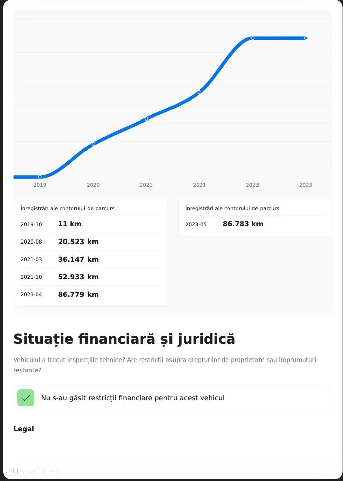 Toyota Corolla 1.8 Hybrid Comfort - 15