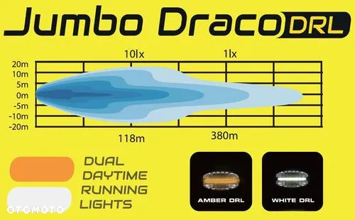 Reflektor Dalekosiężny Skyled Jumbo Draco Full Led - 3