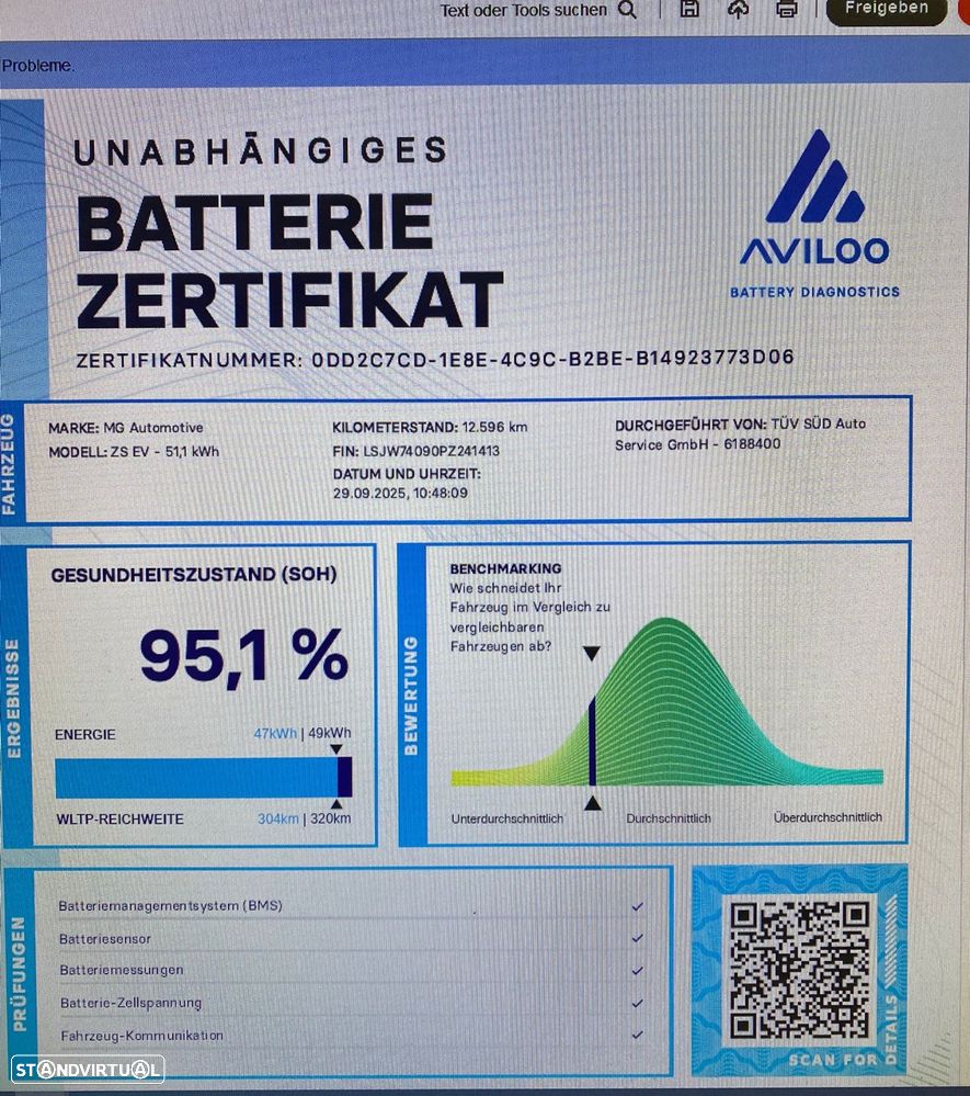 MG ZS EV 50.3 kWh Luxury - 18