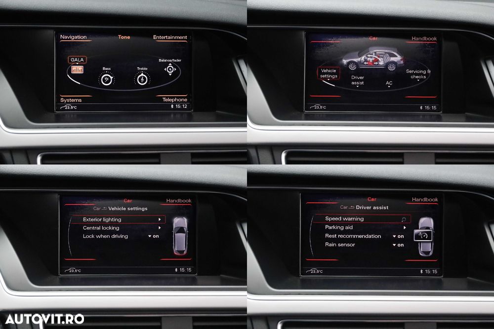 Audi A4 Allroad 2.0 TDI Quattro Stronic - 8