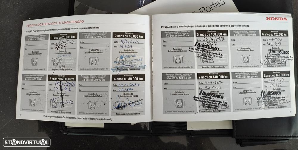 Honda Civic 1.4 i-VTEC Sport - 27