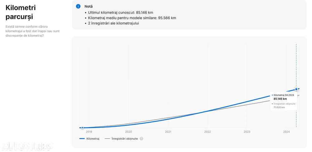 Lexus Seria NX 300h AWD Executive Plus - 30