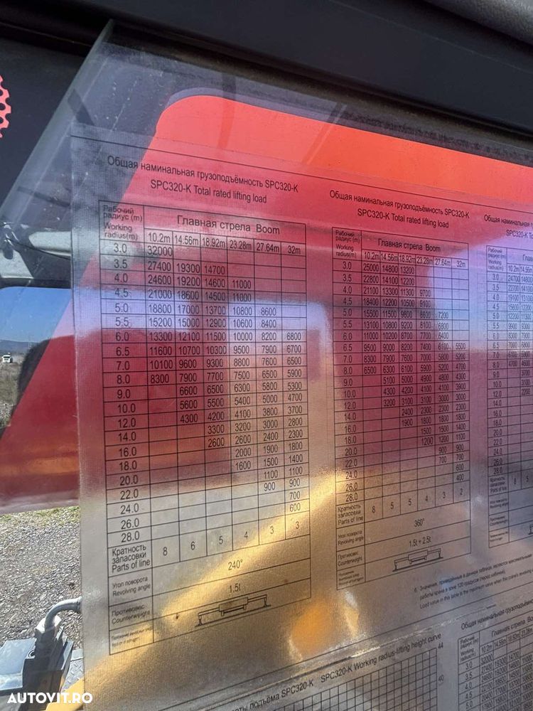 MAN TGS 26.429 Automacara Palfinger/Sany SPC 320, 2019, 1900KM, 920 ore macara, Sarcina 32 tone, inaltime 32+9m jib - 17