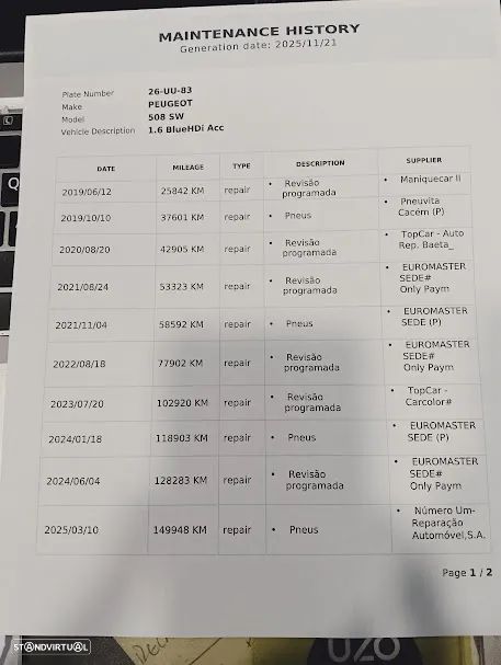 Peugeot 508 SW 1.6 BlueHDi Access P.Business - 30