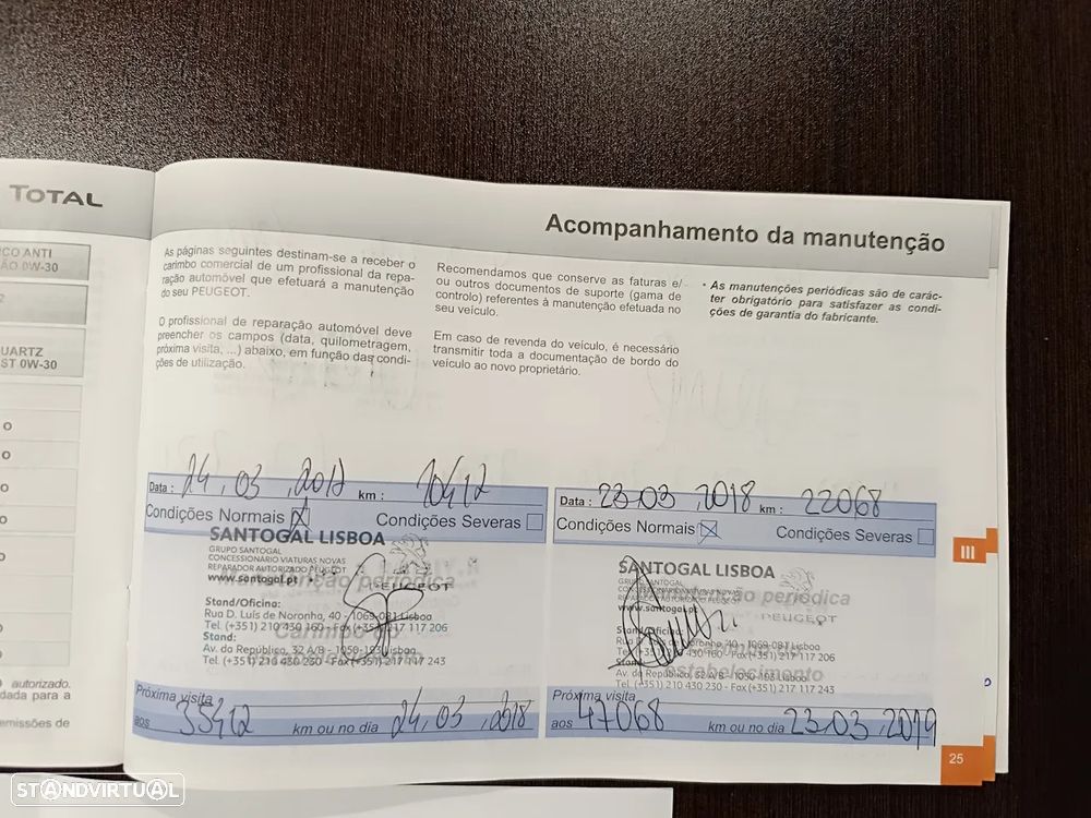 Peugeot 2008 1.2 PureTech Style - 35