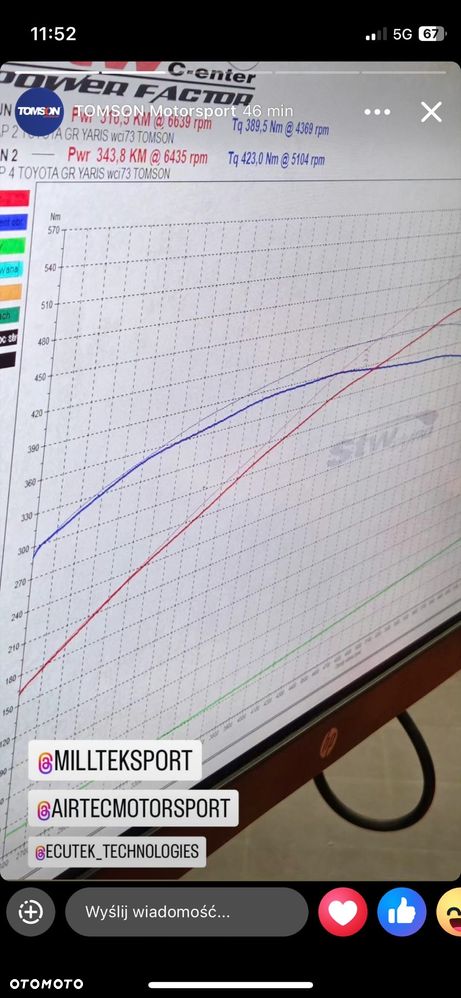 Toyota GR Yaris - 13