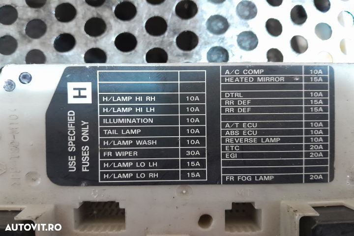 Capac panou sigurante motor 284B7EB31C Nissan Navara D22 [1997 - 2001 - 2