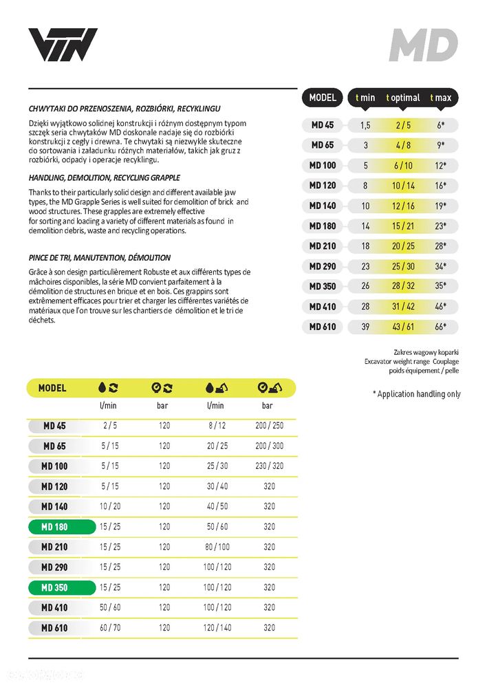 Obrotowy chwytak wyburzeniowo- sortujący VTN  MD140 S - 3