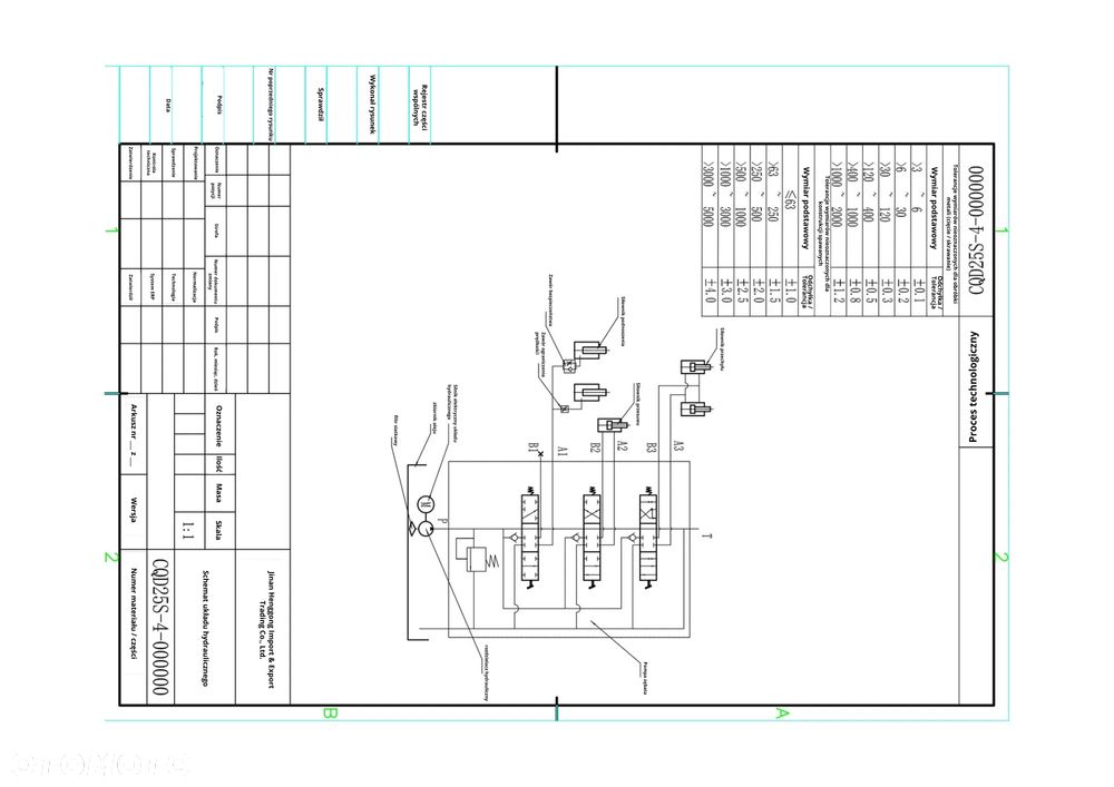 Inny Reachtruck CQDE20H - 16