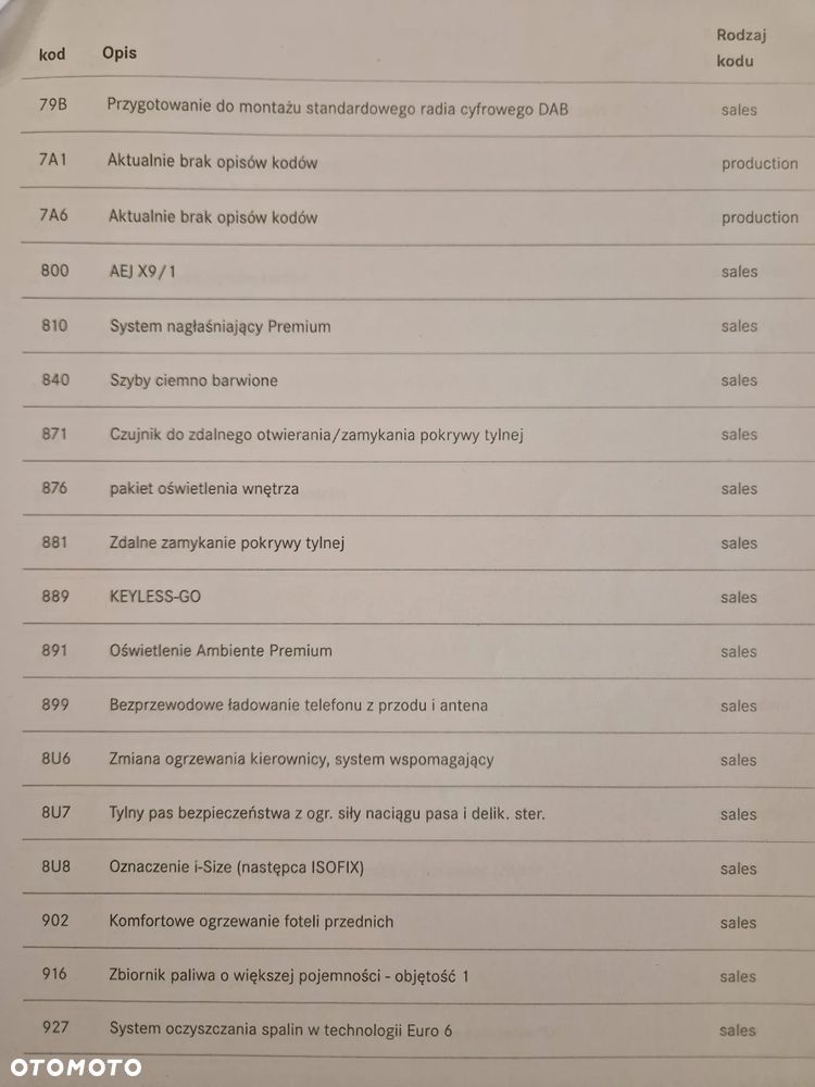 Mercedes-Benz CLS - 33