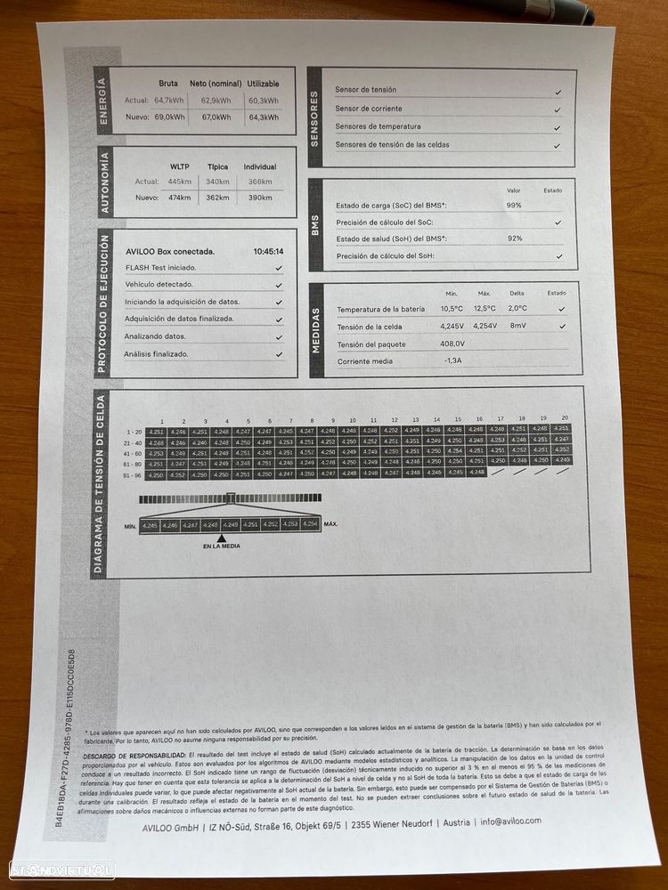 Polestar 2 Single Motor 69kWh - 48