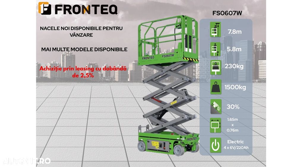 Fronteq FS0607W - 1