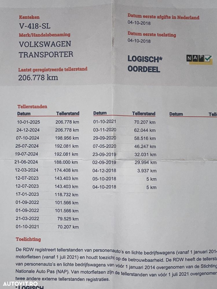 Volkswagen Transporter 2.0 110 kW KR Trendline DSG - 24