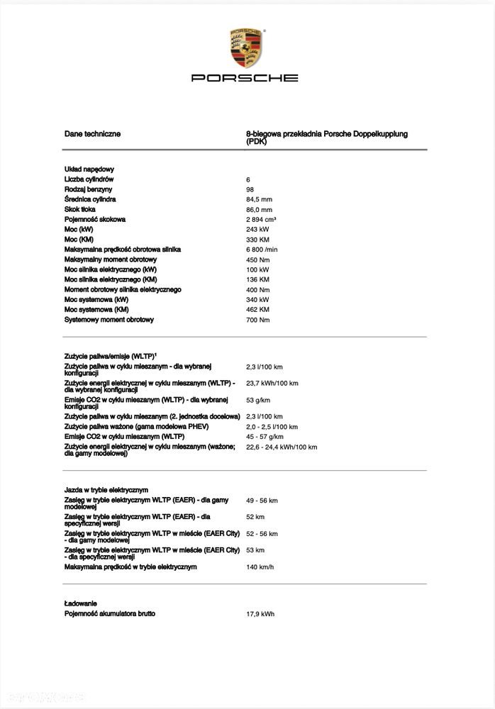 Porsche Panamera 4 Platinum Edition - 20