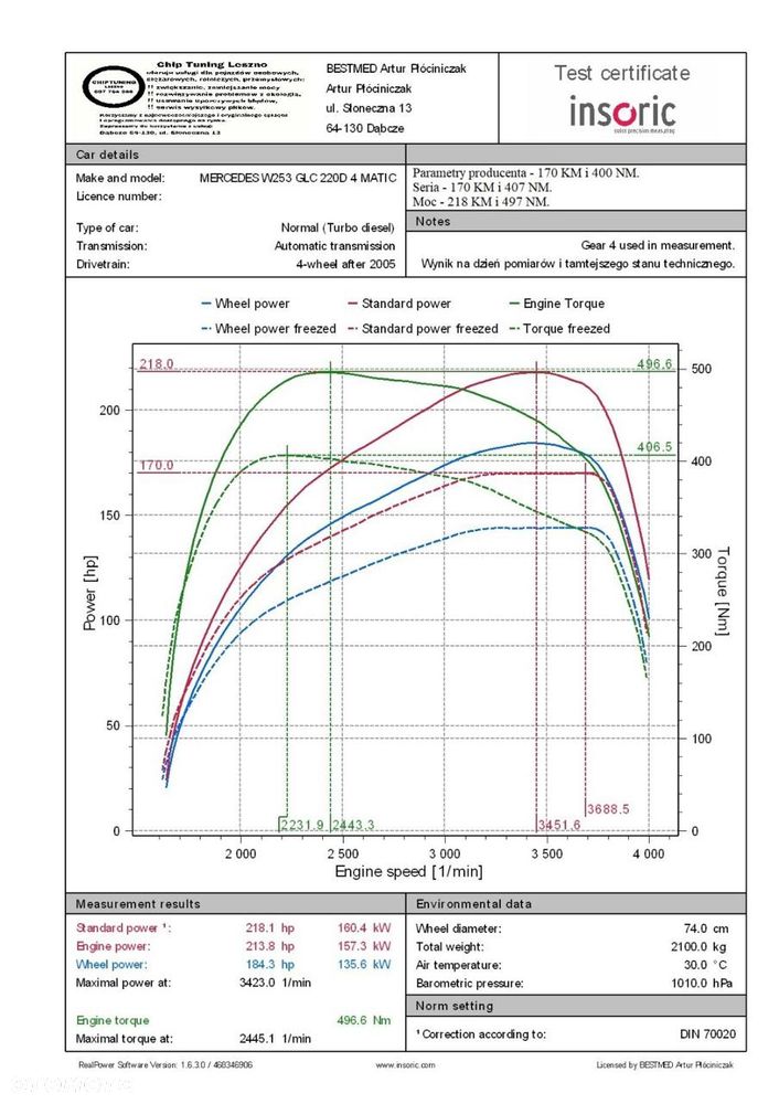 Mercedes-Benz GLC - 40