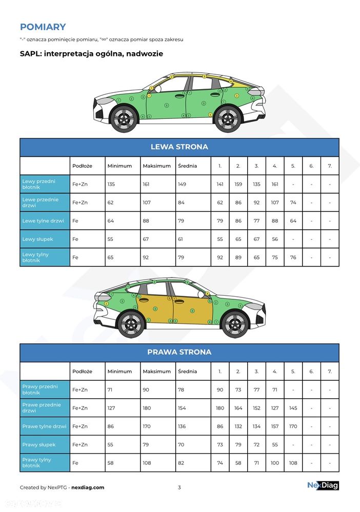 Opel Mokka 1.4 Turbo ecoFLEX Start/Stop Innovation - 33