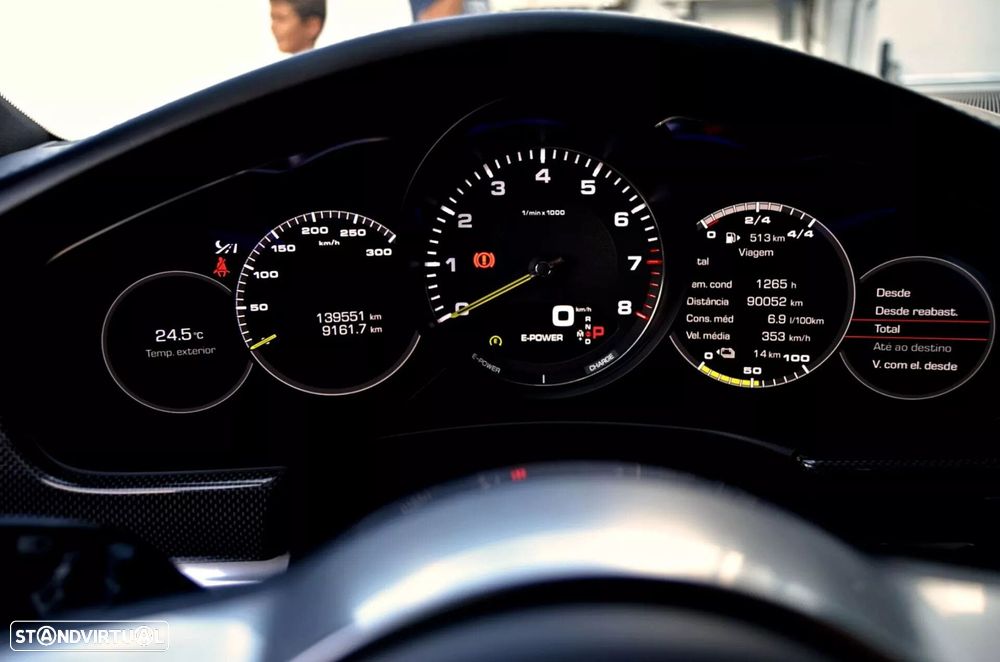 Porsche Panamera - 39