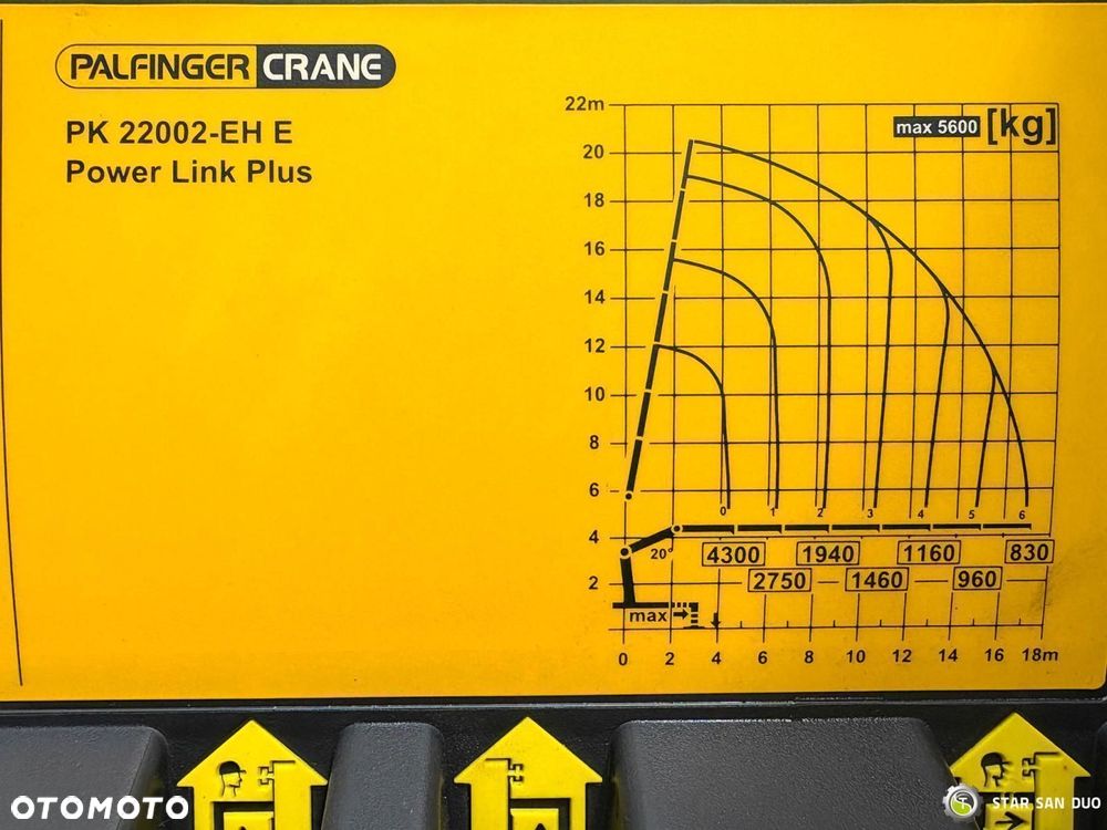 Mercedes-Benz AXOR 1833 4x4 Palfinger PK 22002 EH Żuraw Wciągarka Wywrotka - 23