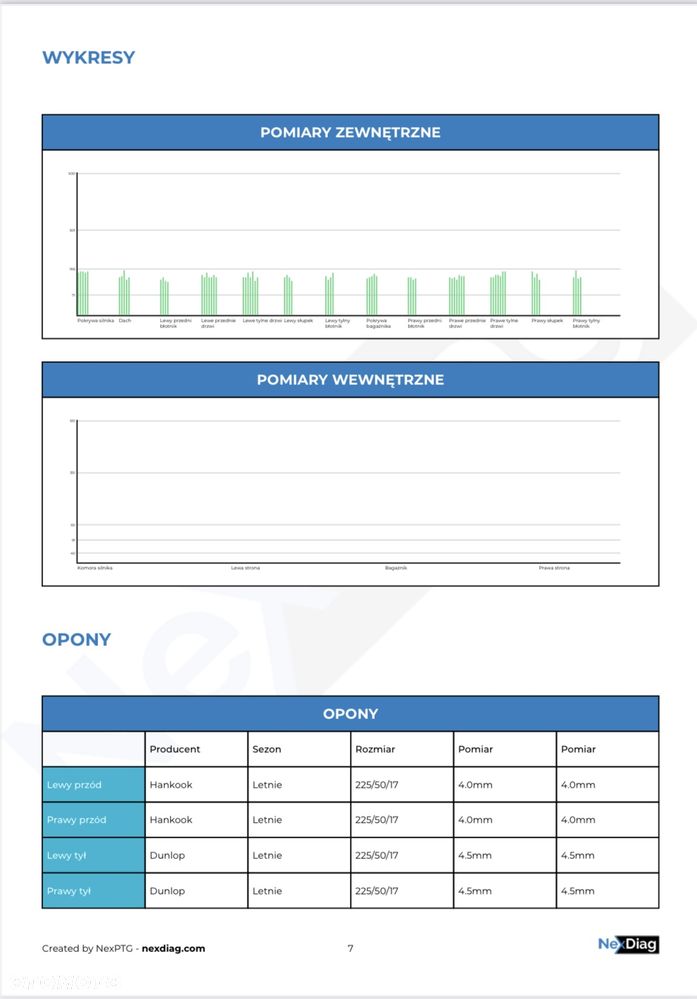 Audi A4 Avant 2.0 TDI S tronic quattro - 32