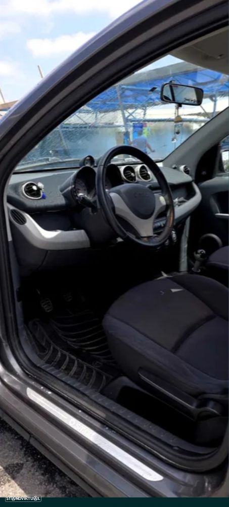 Smart ForFour Passion 75 - 5