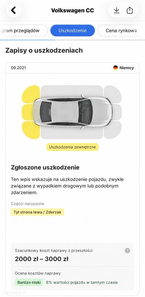Volkswagen CC 2015