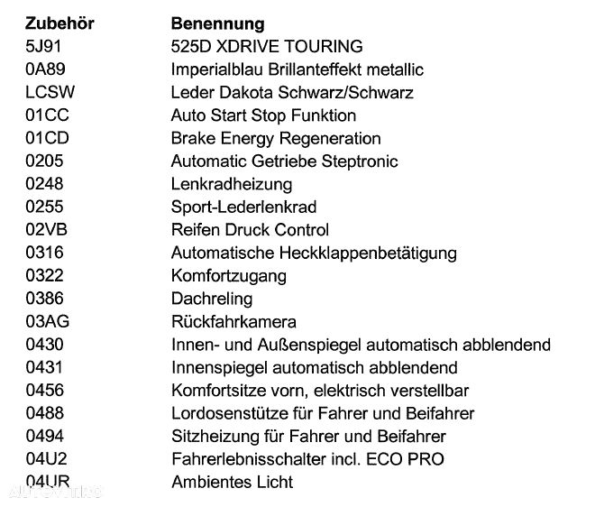 BMW Seria 5 525d xDrive AT - 22