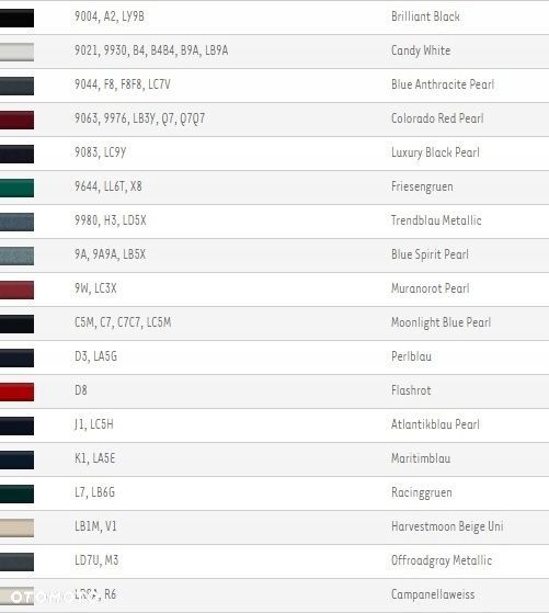 Zaślepka Pokrywka spryskiwacza PASSAT B5 FL KOLORY - 8