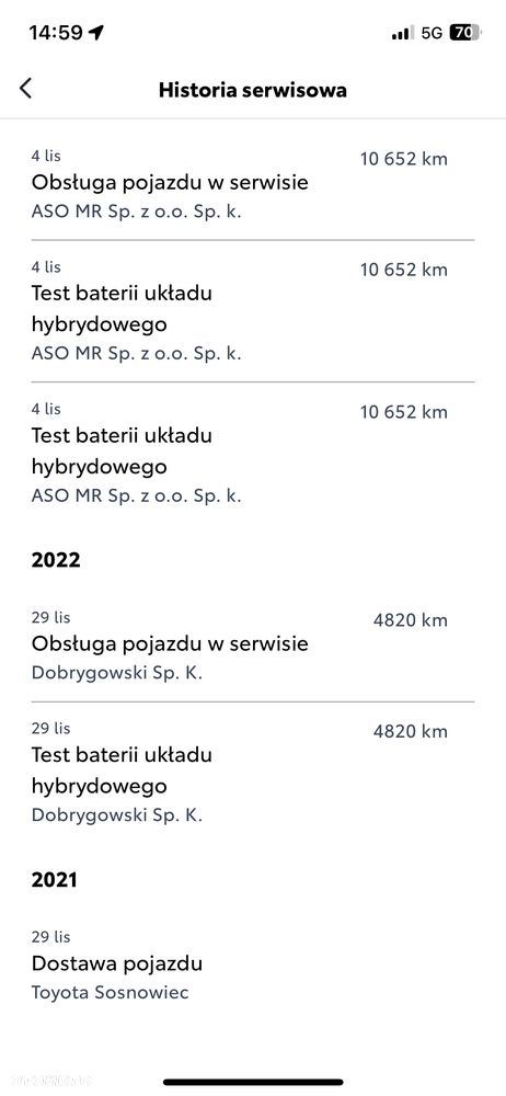 Toyota Yaris Cross Hybrid 1.5 Comfort - 17