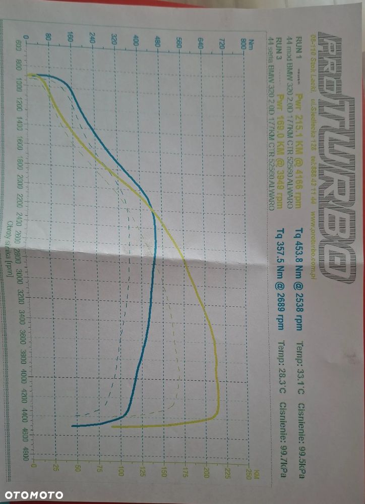 BMW Seria 3 320d - 24